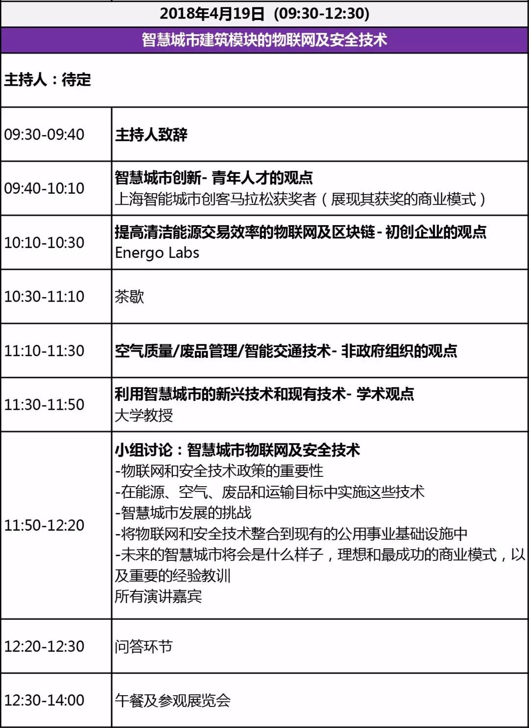 能源行業(yè)的初創(chuàng)企業(yè)+青年人才，看！過！來！