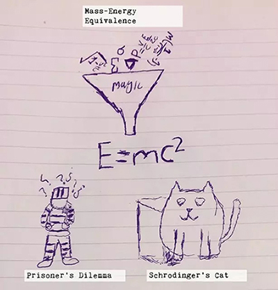 身為數(shù)據(jù)科學(xué)家怎么能不掌握這四大技能！