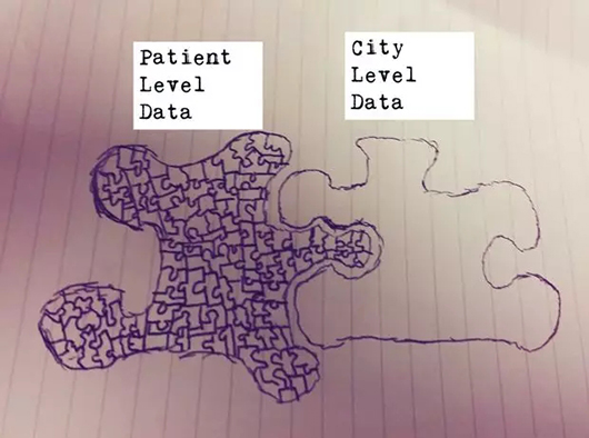 身為數(shù)據(jù)科學(xué)家怎么能不掌握這四大技能！