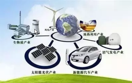 綜合能源服務(wù)的商業(yè)模式？