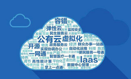 云計(jì)算時(shí)代，如何對單個(gè)云平臺(tái)的成本進(jìn)行分配和管理？