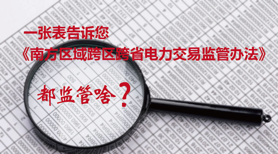 一張表告訴您《南方區(qū)域跨區(qū)跨省電力交易監(jiān)管辦法》都監(jiān)管啥？
