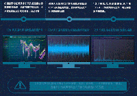 金風(fēng)、遠(yuǎn)景等5家風(fēng)電整機(jī)商智慧風(fēng)場<font color=