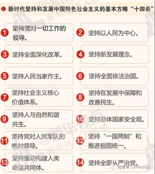 這次機構調(diào)整，對能源口的變化，及對能源投資的影響