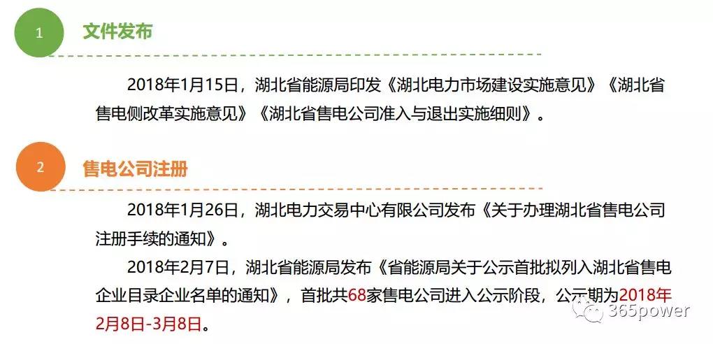 干貨！東北、西北區(qū)域2017售電市場情況