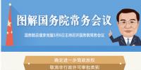 國(guó)務(wù)院常務(wù)會(huì)議：聚焦電力、通信等領(lǐng)域 推進(jìn)國(guó)際產(chǎn)能合作