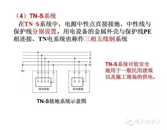 輸配電供電系統(tǒng)電氣圖識(shí)讀