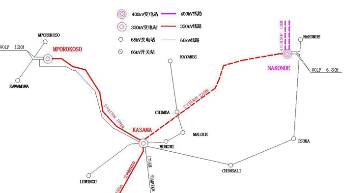 國(guó)核電力院中標(biāo)特變電工贊比亞三期工程設(shè)計(jì)