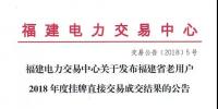 福建省老用戶2018年度掛牌直接交易：成交電量68億千瓦時(shí)