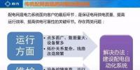 輸配電要聞 | 智能微網(wǎng)與柔性配電網(wǎng)相關(guān)技術(shù)！
