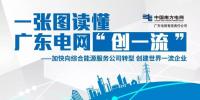 一張圖讀懂 | 廣東電網(wǎng)如何創(chuàng)建世界一流企業(yè)？