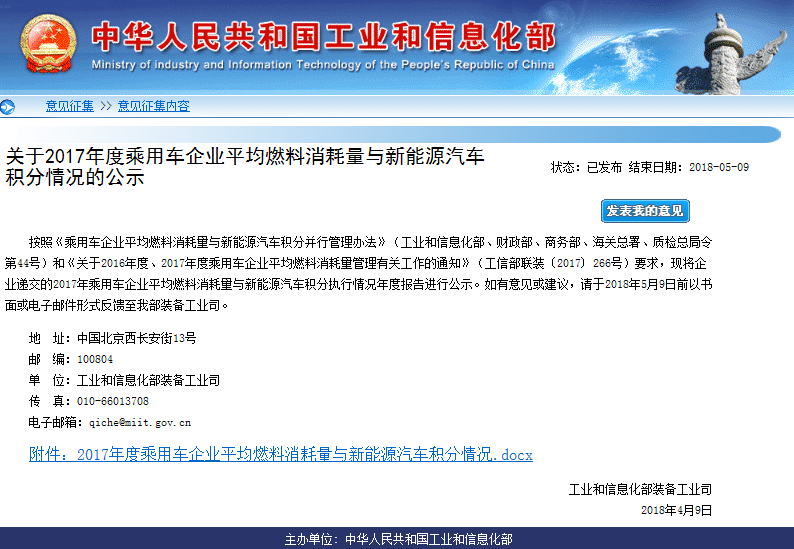 2017積分情況出爐！政策找你算賬了！