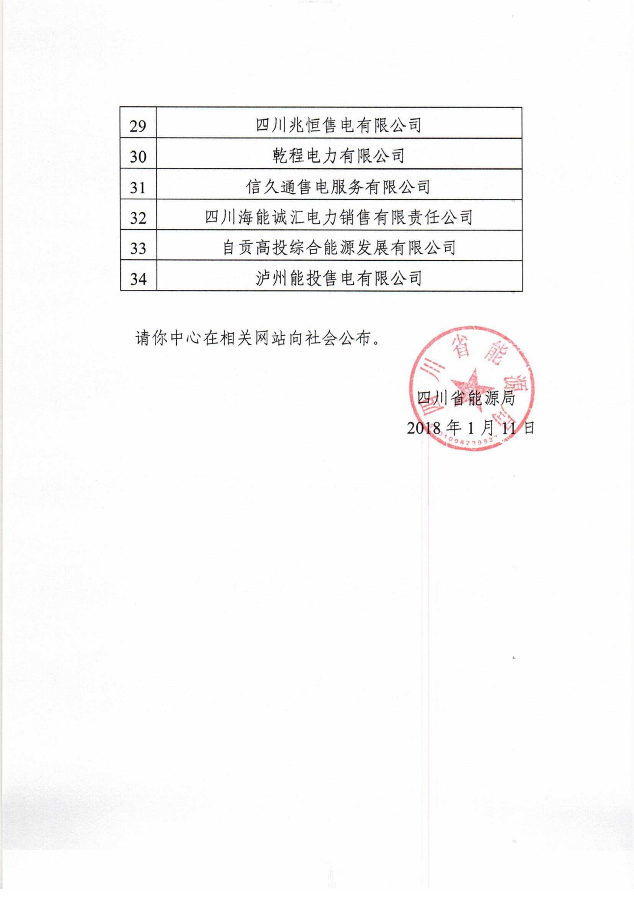 【四川電力交易中心】售電公司復函（第四批）