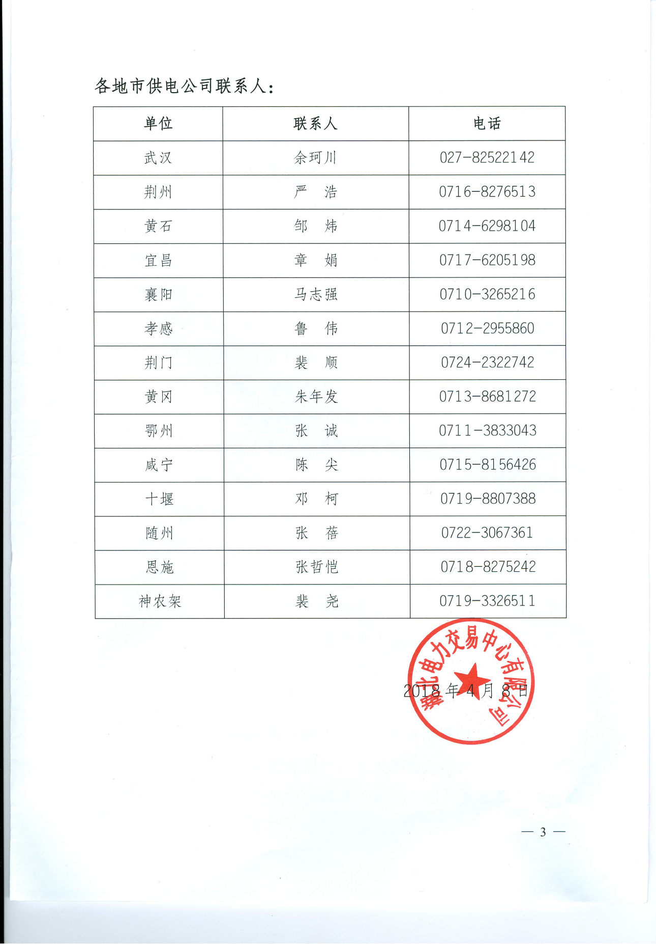 【湖北省電力交易中心】關(guān)于發(fā)布《湖北電力交易平臺注冊指南》及相關(guān)事項(xiàng)的通知