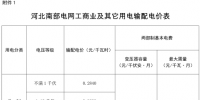 河北調(diào)電價(jià)：南網(wǎng)工商業(yè)及其他電價(jià)降低0.22分/千瓦時(shí)