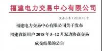 福建省新用戶2018年5-12月雙邊協(xié)商交易成交結果：成交電量72.53億千瓦時