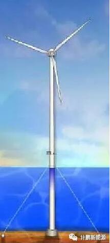 海上風(fēng)機(jī)基礎(chǔ)簡介