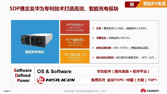 華為積極擁抱能源互聯(lián)網(wǎng)--聚焦創(chuàng)新，開放生態(tài)