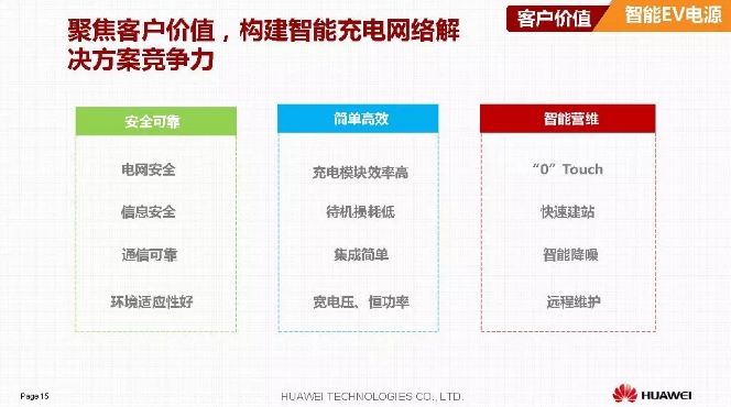 華為積極擁抱能源互聯(lián)網(wǎng)--聚焦創(chuàng)新，開放生態(tài)