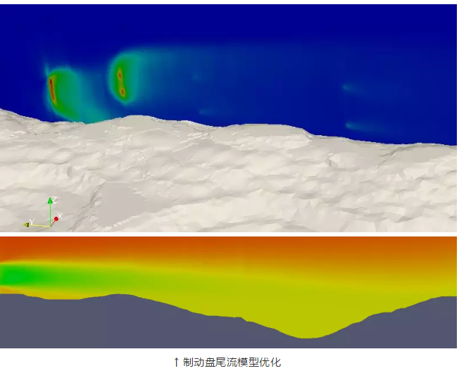 Matrix GoldFarm：演繹風電領(lǐng)域的“黑客帝國”