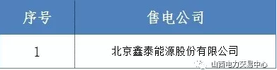 山西跨省售電公司公示結(jié)果公告