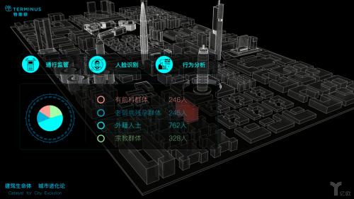 打造智慧城市神經(jīng)末梢，特斯聯(lián)兩年獨(dú)角獸速成記