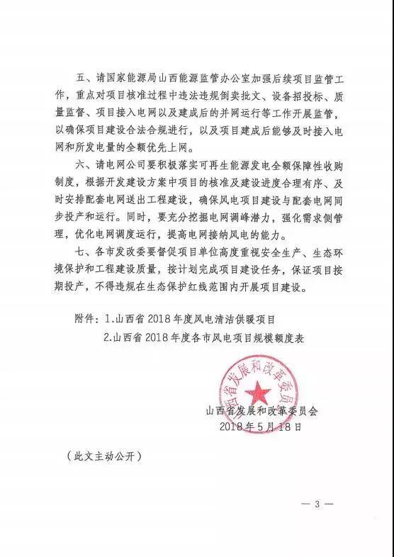 山西下達2018年度風電開發(fā)建設(shè)方案 建設(shè)規(guī)模530萬千瓦