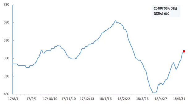 金銀島煤炭網(wǎng)<font color=