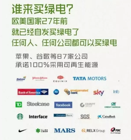 身為能源人，你懂“綠證”嗎？