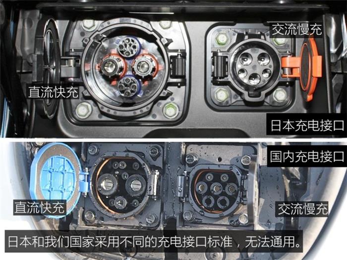 日本的充電樁比加油站還多？