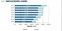 五大發(fā)電集體虧損，兩大電網(wǎng)收入持續(xù)增長 | 中電聯(lián)發(fā)布<font color=
