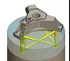 干貨丨一文看盡海上風(fēng)電機組固定式基礎(chǔ)大全