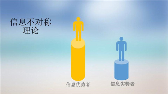 我國電力價格規(guī)制現(xiàn)狀、存在的問題及原因分析