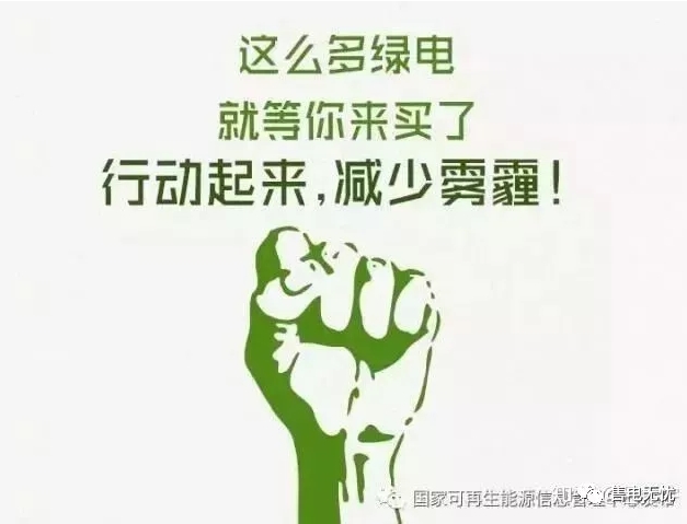你懂“綠證”嗎？要買“綠證”嗎？