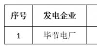 關(guān)于貴州電力交易中心2018年8月集中競價省內(nèi)直接交易預(yù)成交情況的公告