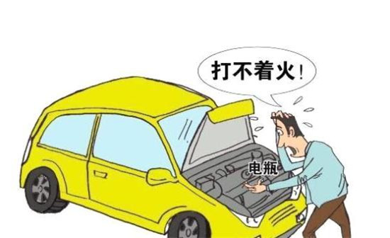 電動汽車的蓄電池使用壽命跟我們的駕駛習(xí)慣有關(guān)聯(lián)嗎？