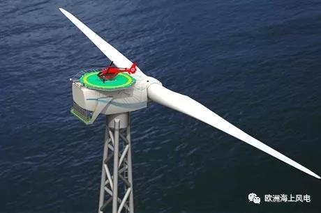 兩葉片風(fēng)機卷土重來