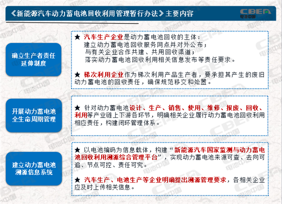 動(dòng)力電池業(yè)兩大新規(guī)今起實(shí)施 你需要知道的都在這里！