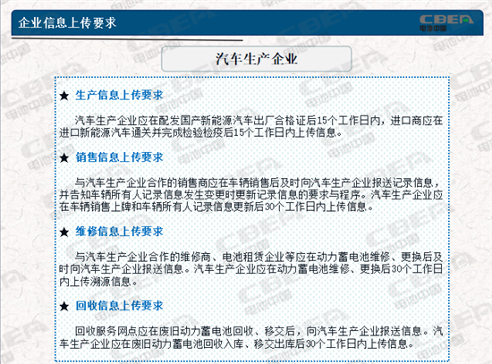 動(dòng)力電池業(yè)兩大新規(guī)今起實(shí)施 你需要知道的都在這里！