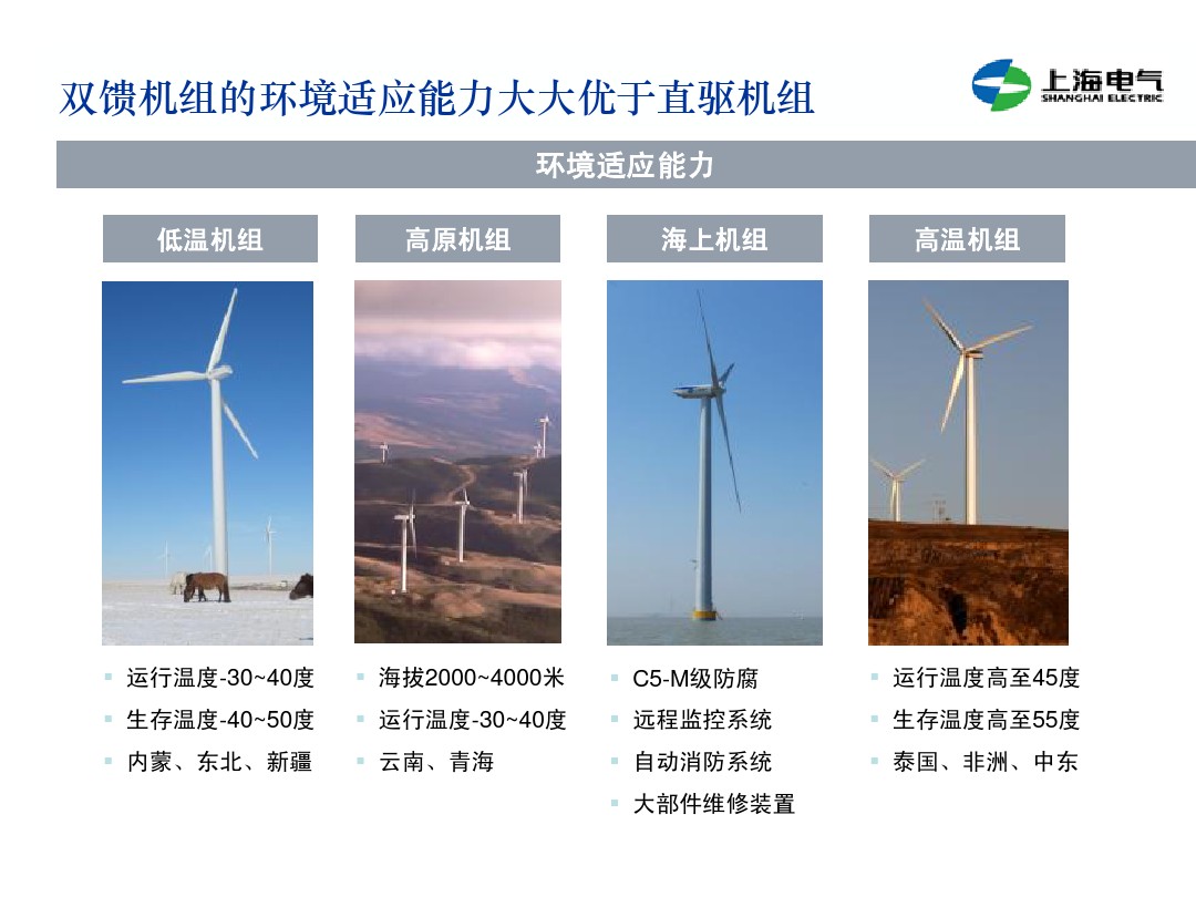 干貨丨雙饋機(jī)組和永磁直驅(qū)風(fēng)電機(jī)組的對(duì)比(2)