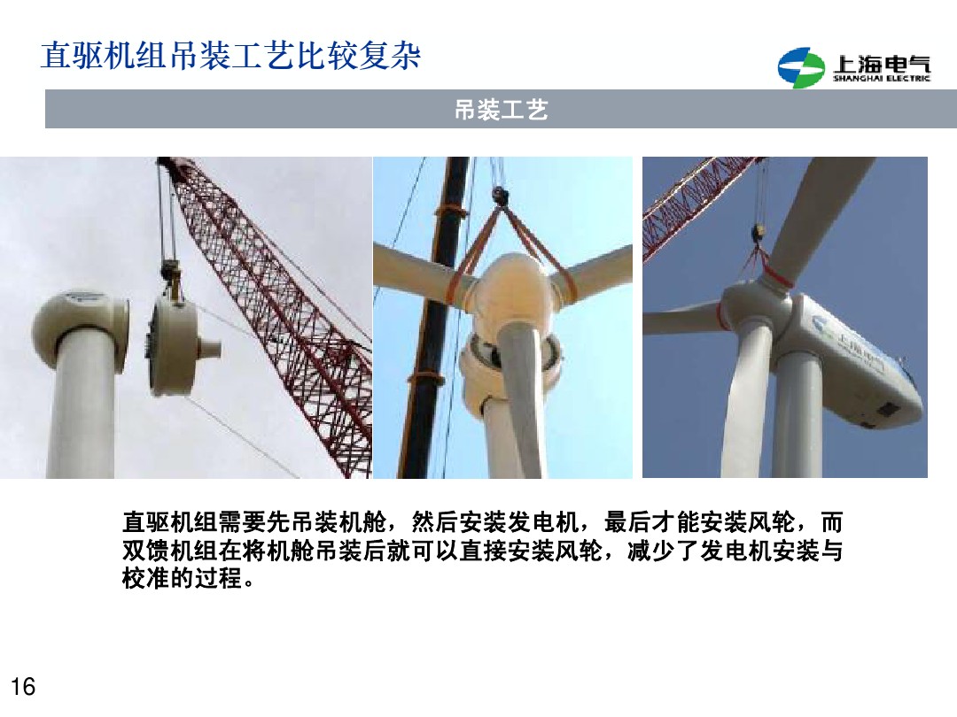 干貨丨雙饋機(jī)組和永磁直驅(qū)風(fēng)電機(jī)組的對(duì)比(2)