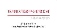 四川2018年7月水電省內(nèi)優(yōu)先發(fā)電計劃加權平均價：245.56元/兆瓦時
