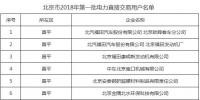 第一批！北京市2018年92家電力直接交易用戶名單