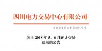 四川2018年5、6月轉(zhuǎn)讓交易結(jié)果