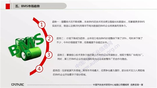 BMS技術(shù)及市場發(fā)展趨勢