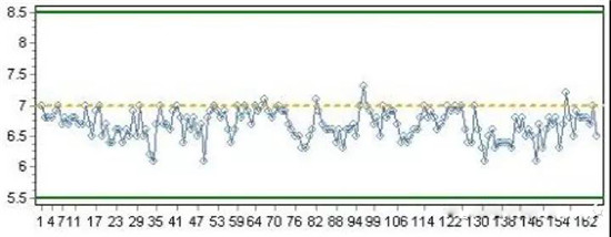  超詳細！含計算公式—鋰離子電池隔離膜簡介