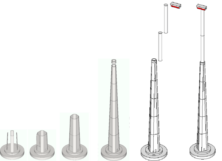 標桿丨創(chuàng)新技術破局低風速
