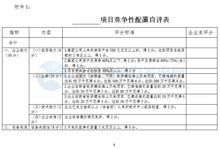 競(jìng)爭(zhēng)性配置選擇企業(yè)！廣東發(fā)改委向社會(huì)公開(kāi)征求海上風(fēng)電、陸上風(fēng)電項(xiàng)目競(jìng)爭(zhēng)配置辦法意見(jiàn)（附文件）