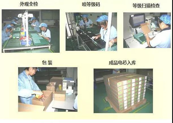 共21步，鋰電池生產(chǎn)過(guò)程圖解