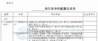 競爭性配置選擇企業(yè)！廣東發(fā)改委向社會(huì)公開征求海上風(fēng)電、陸上風(fēng)電項(xiàng)目競爭配置辦法意見（附文件）